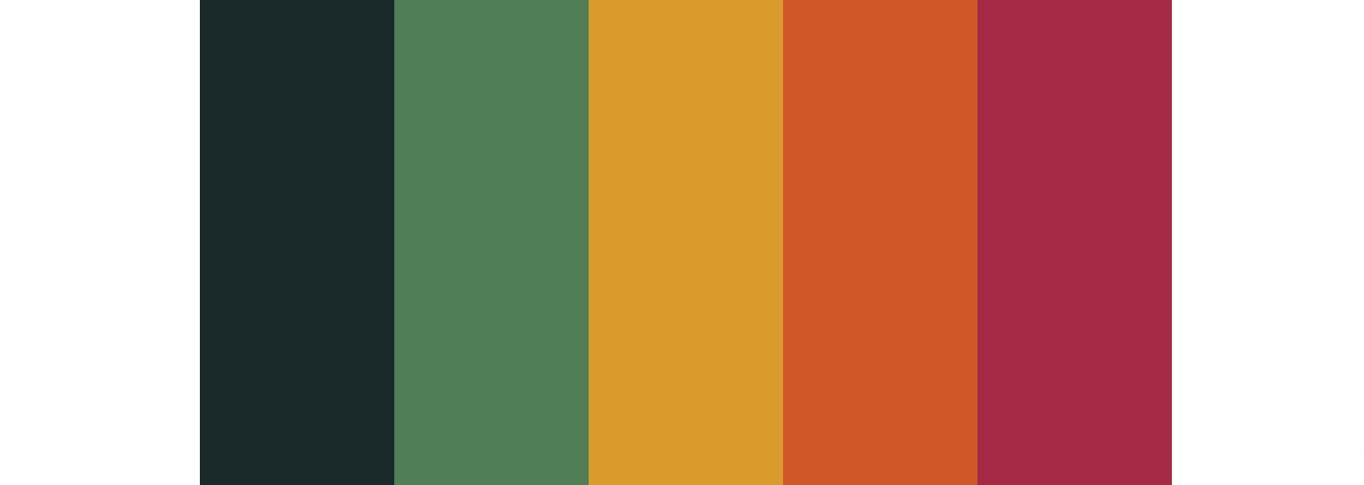 Charcoal, Moss, Ochre, Rust & Berry wedding color palette